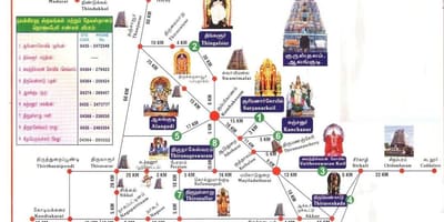 Peta kota Chennai candi